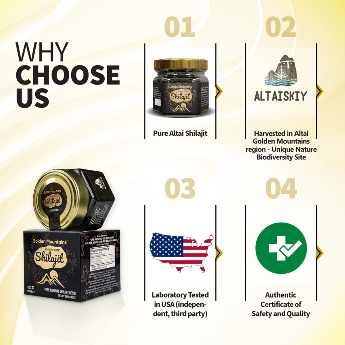 Résine de Shilajit des Montagnes d'Or - Puissance pure de l'Altaï sibérien